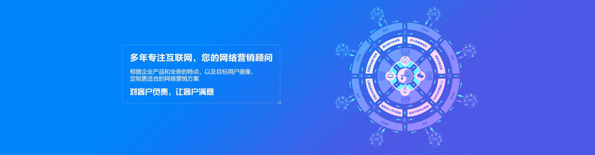 蒲县sem投放